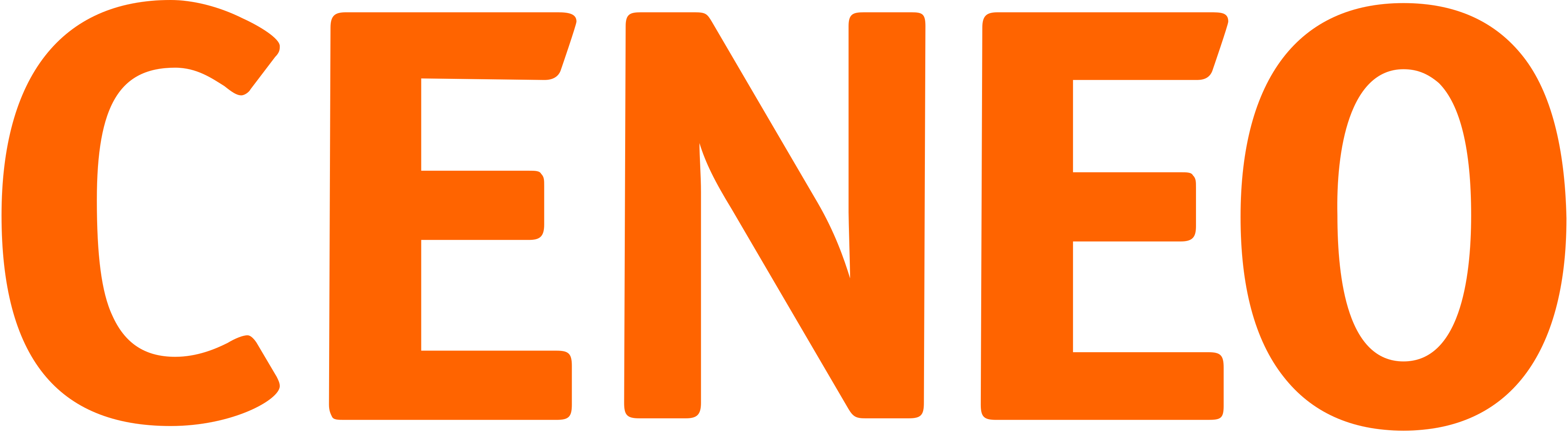 Ceneo Ads